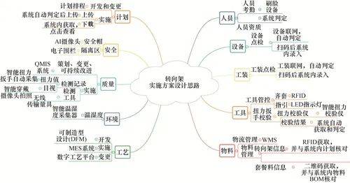 文章配图-10