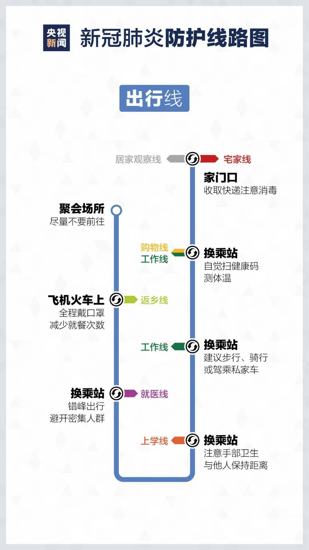 大邑人口2021总人数_大邑刘氏庄园图片(2)