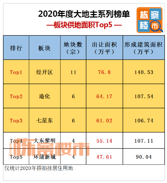 核酸检测沈阳人口_沈阳核酸检测证明照片