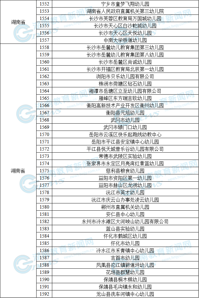 株洲市荷塘区2020gdp_株洲市荷塘区图片