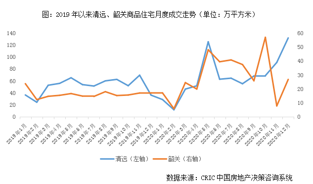 赣州人口流入地_赣州客家人口分布(2)