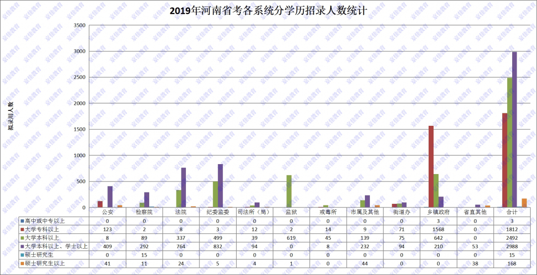 郸城县总人口2020_郸城县第一高级中学(3)