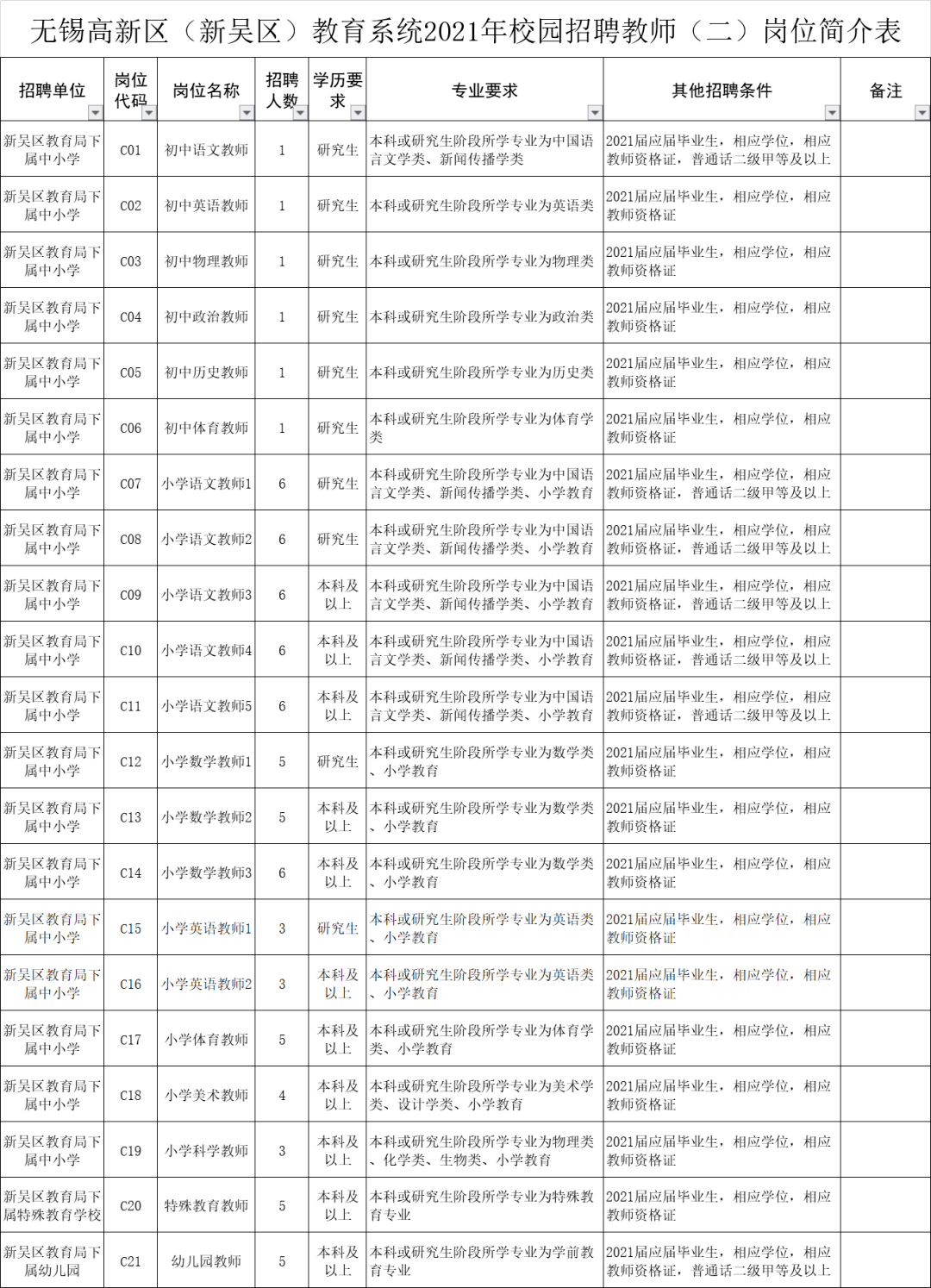 博士后算户籍人口吗_龙川户籍人口(2)