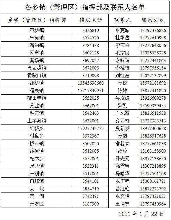 2020监利人口_监利李锋家属李霞(2)