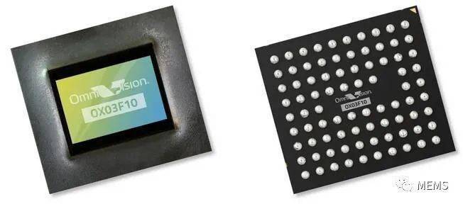 豪威科技新款汽车图像传感器具有300万像素分辨率和网络安全功能