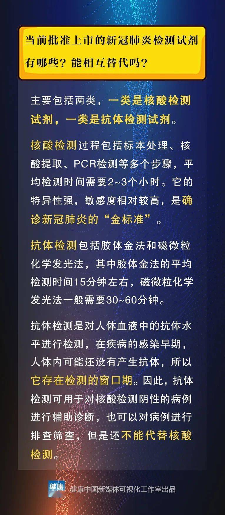 成都疫情防控最新规定现在离开成都需要核酸检测吗「以战疫情写一篇作文」