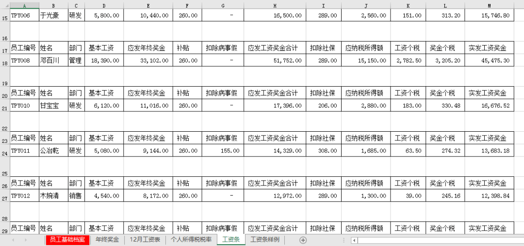 用excel制作工资条实例｜附素材+视频