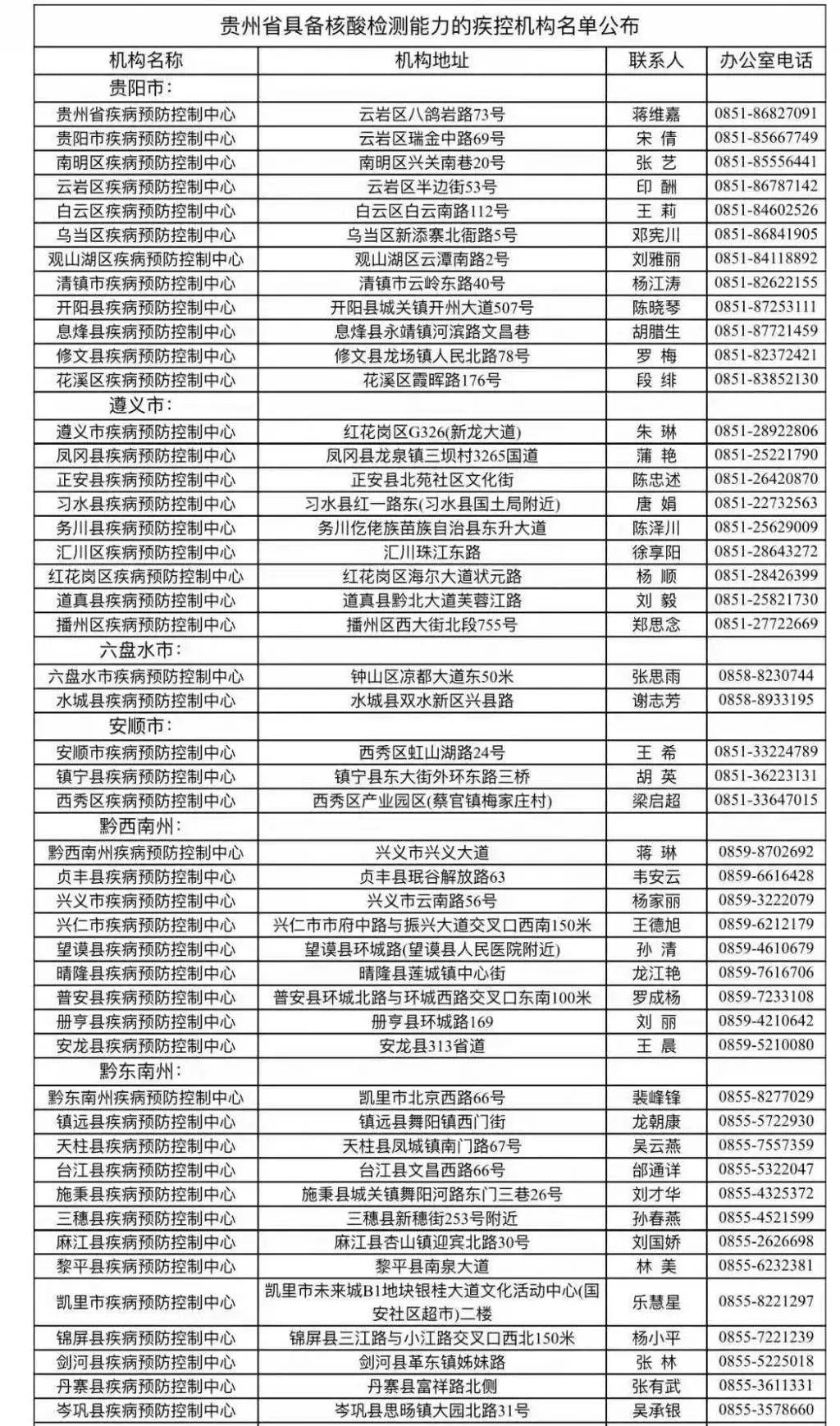 2021恩施人口_恩施大峡谷图片(3)