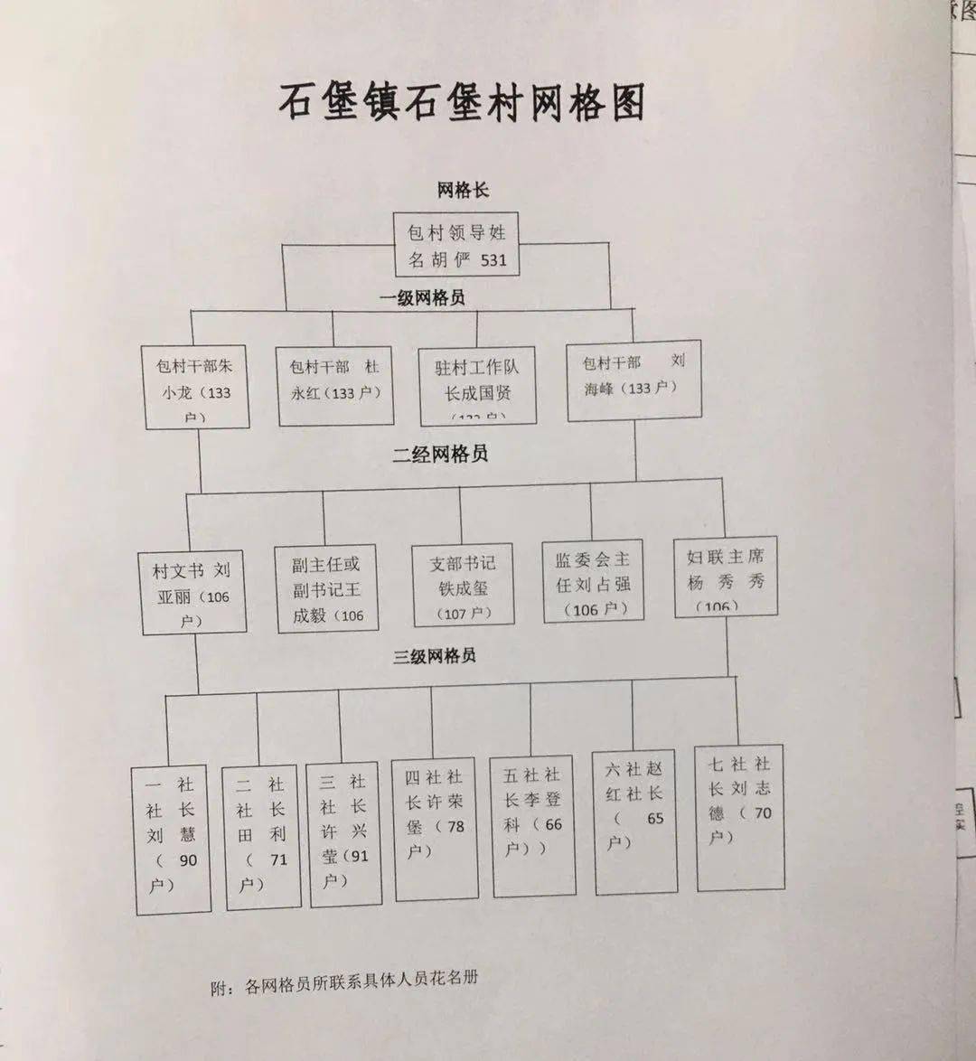 万源盐场镇人口查询_万源黄钟镇(2)