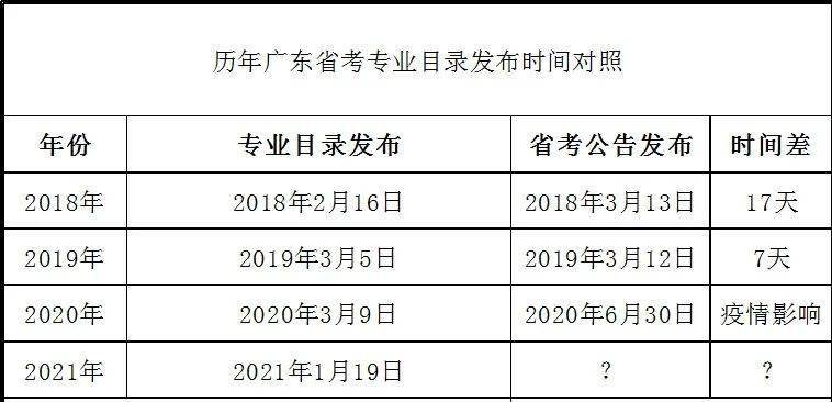 什么情况下可以报考科目四 bae1e428ac7947e28783e10743ba5dd2.jpeg