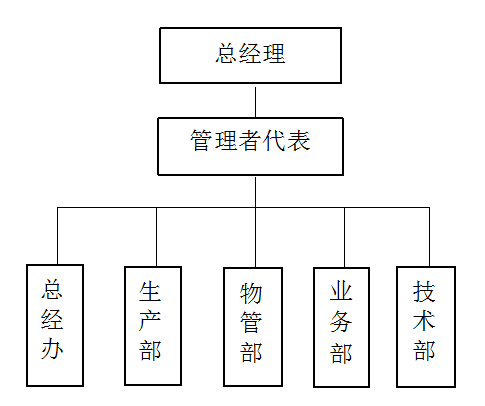 泰兴黄桥的GDP_国内首家能源物资市场落户泰兴黄桥经济开发区(3)