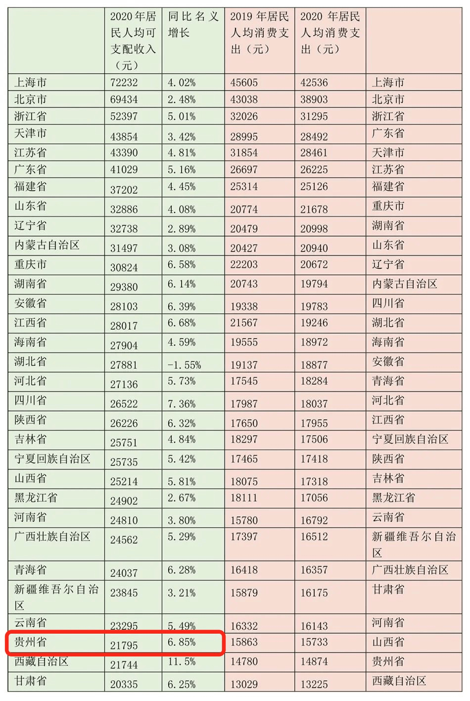 北京每年新出生人口统计_中国每年出生人口(3)