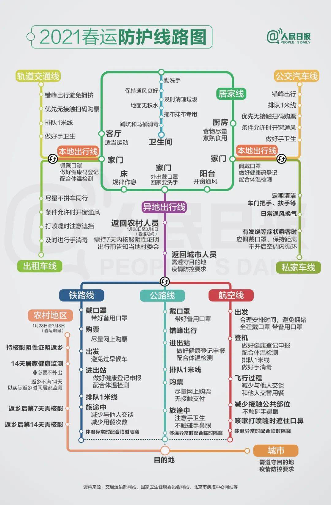 2021年淮北总人口_淮北2021学区划分图(3)