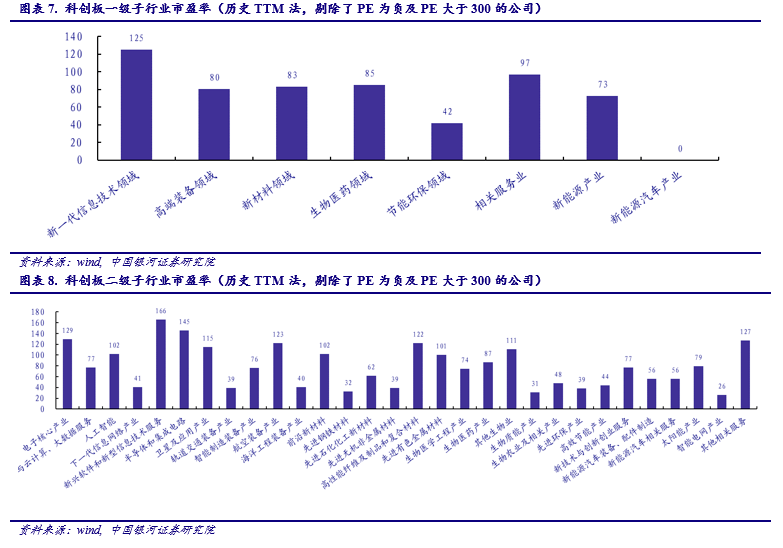 m2gdp比例2020_黄金比例(2)