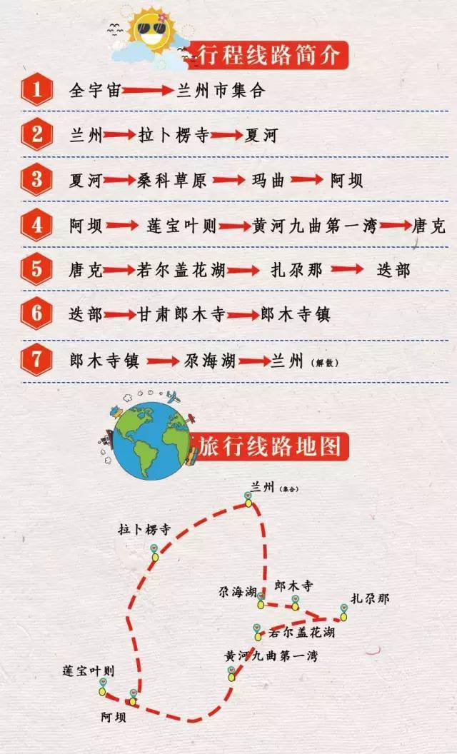 邂逅甘南莲宝叶则环线精华7日游