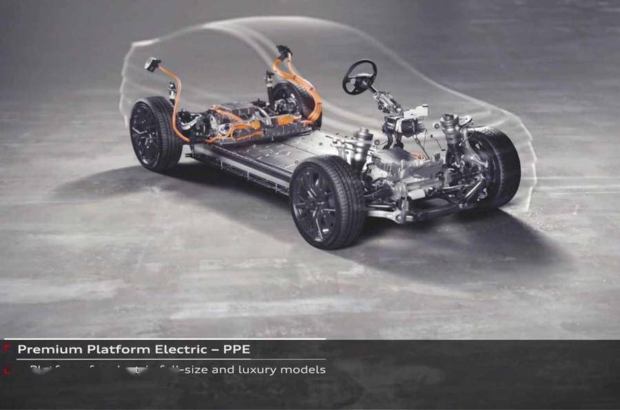 奥迪PPE平台首款SUV敲定，将于2024年在长春投产_Taycan