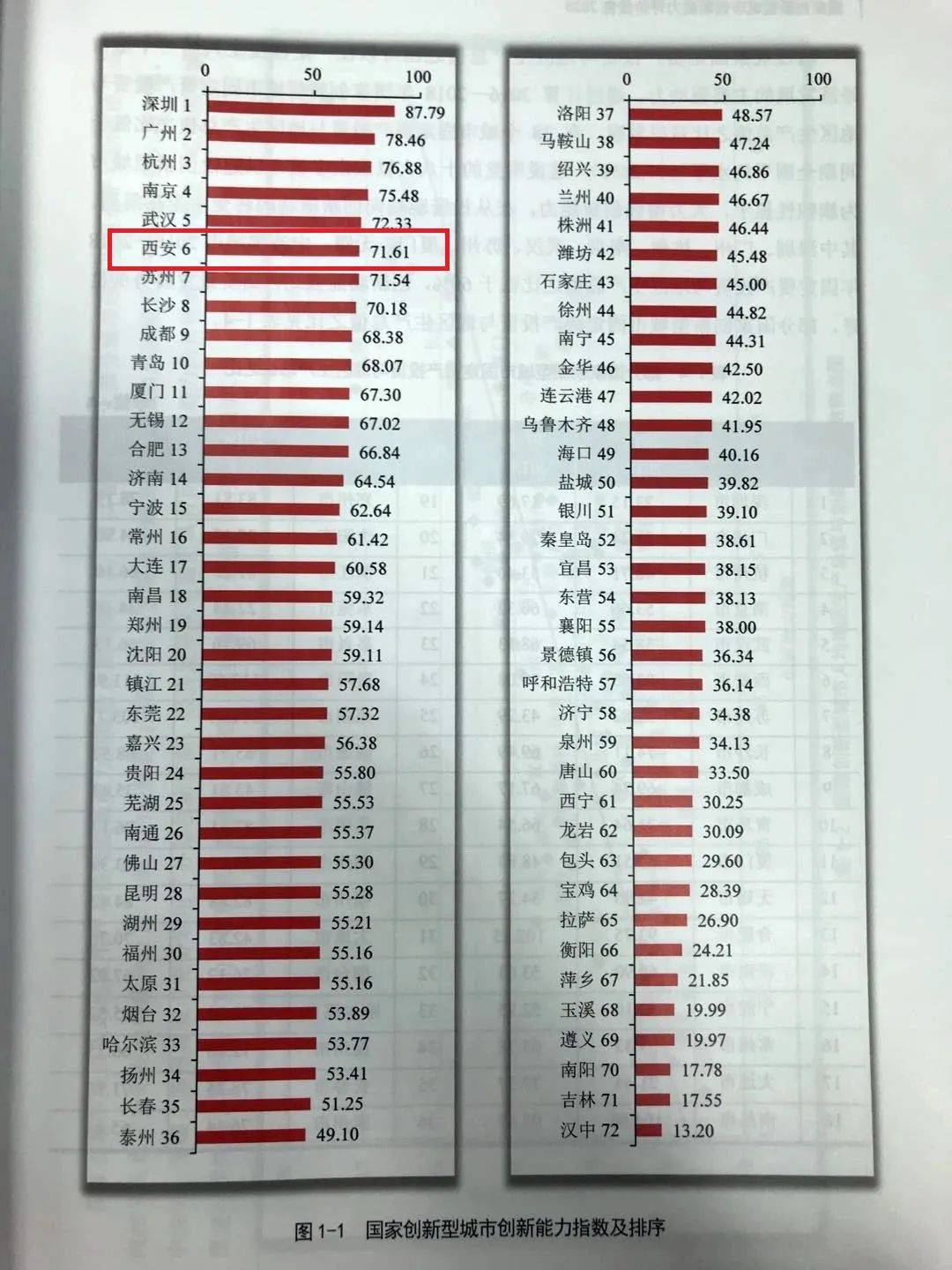 中欧gdp2020_2020欧盟GDP独一份增长 爱尔兰凭什么可以突围而出(3)