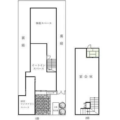 临参道岚山二尊院茶屋跡店舗售价499万人民币 山本