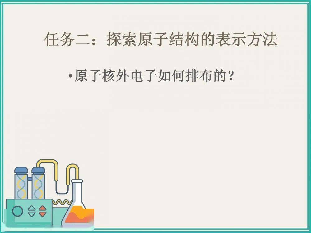 年桐庐县优质课一等奖获得者经验分享 原子结构与元素周期表 方侃钧 模型