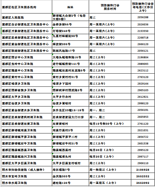 丽水地区有多少人口_躲开秋老虎 雁荡山最美摄影之旅报名中 来就送礼 送钱(2)