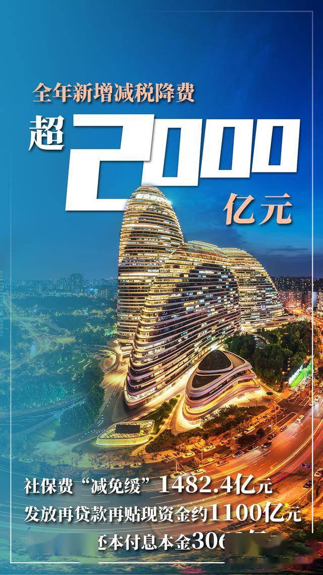 2021年北京经济社会发展如何?