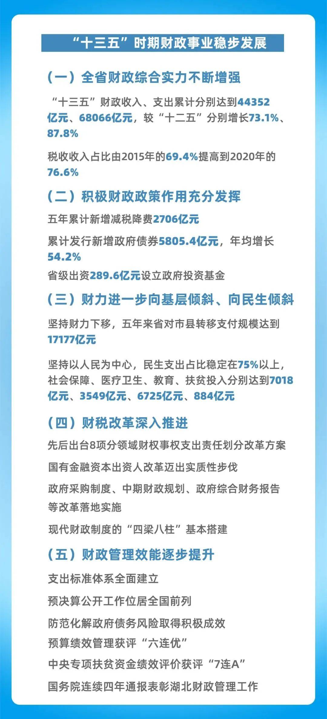 荆州人口有多少2021_荆州人口在全省排名第三,监利人口在多项创下第一(3)