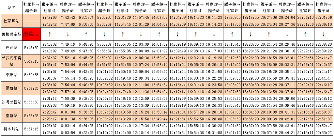 长沙地铁“永州号”1月25日时刻表