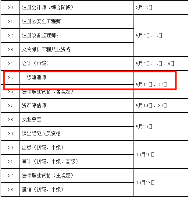 2021年一级建造师考试时间正式公布!