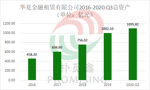 2021中国经济省总量排名_世界经济总量排名(3)