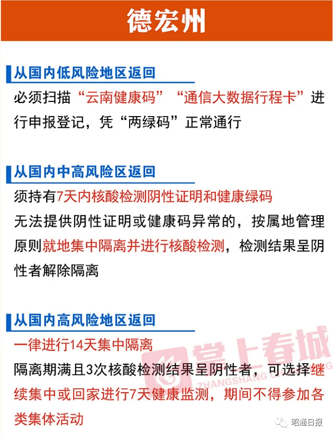 镇雄到云南10州市无需核检持两码通行