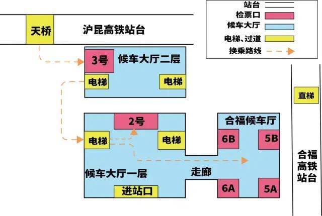 进入候车大厅二层从上饶站的1,2·3,4·5站台(沪昆高铁站台)下车换乘