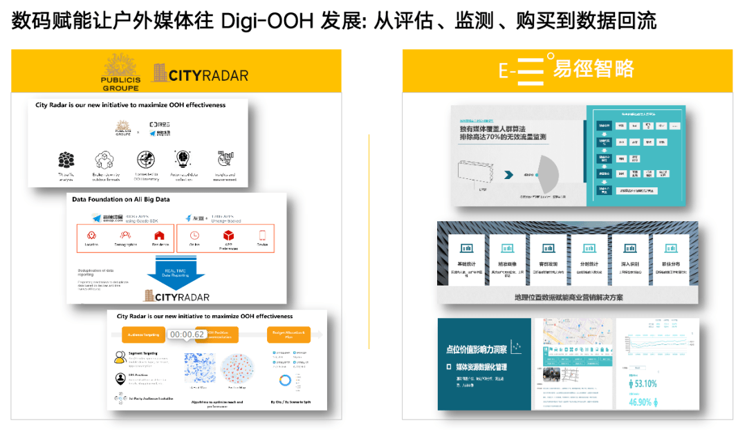 欧润生2021年户外媒体市场有哪些值得关注的新趋势