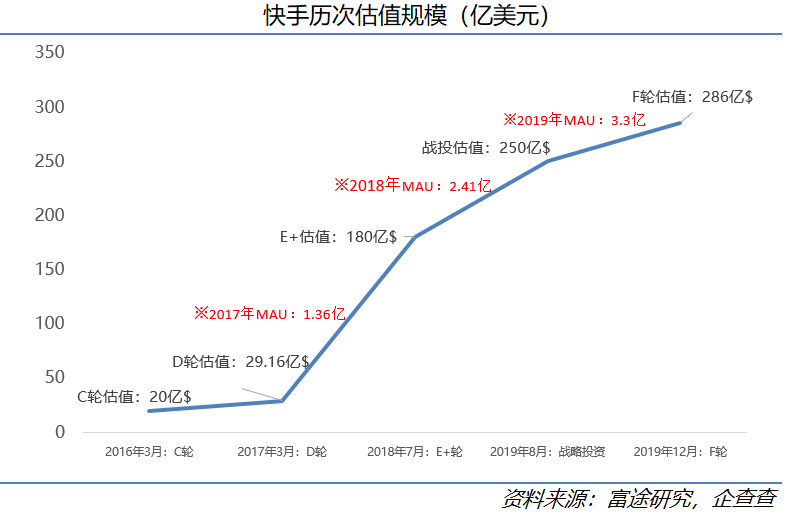 gdp和科技哪个好_新华理论