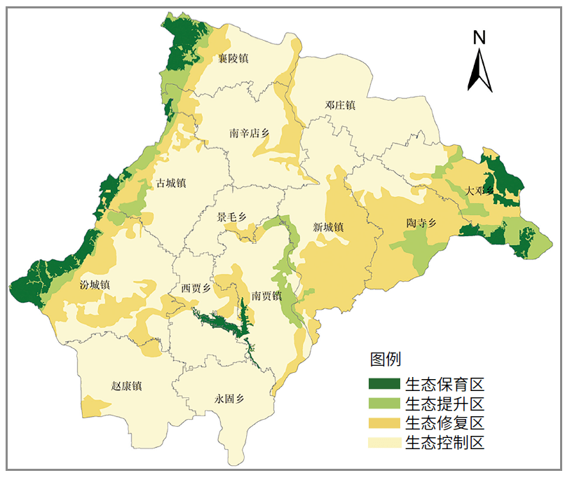 圖5 國土生態修復分區圖錨固國土生態安全,優化生態系統結構修復全域