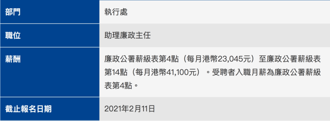 香港人口中的蛇果电脑_月薪2.3万起!香港廉政公署招人,“硬核”入职要求曝光