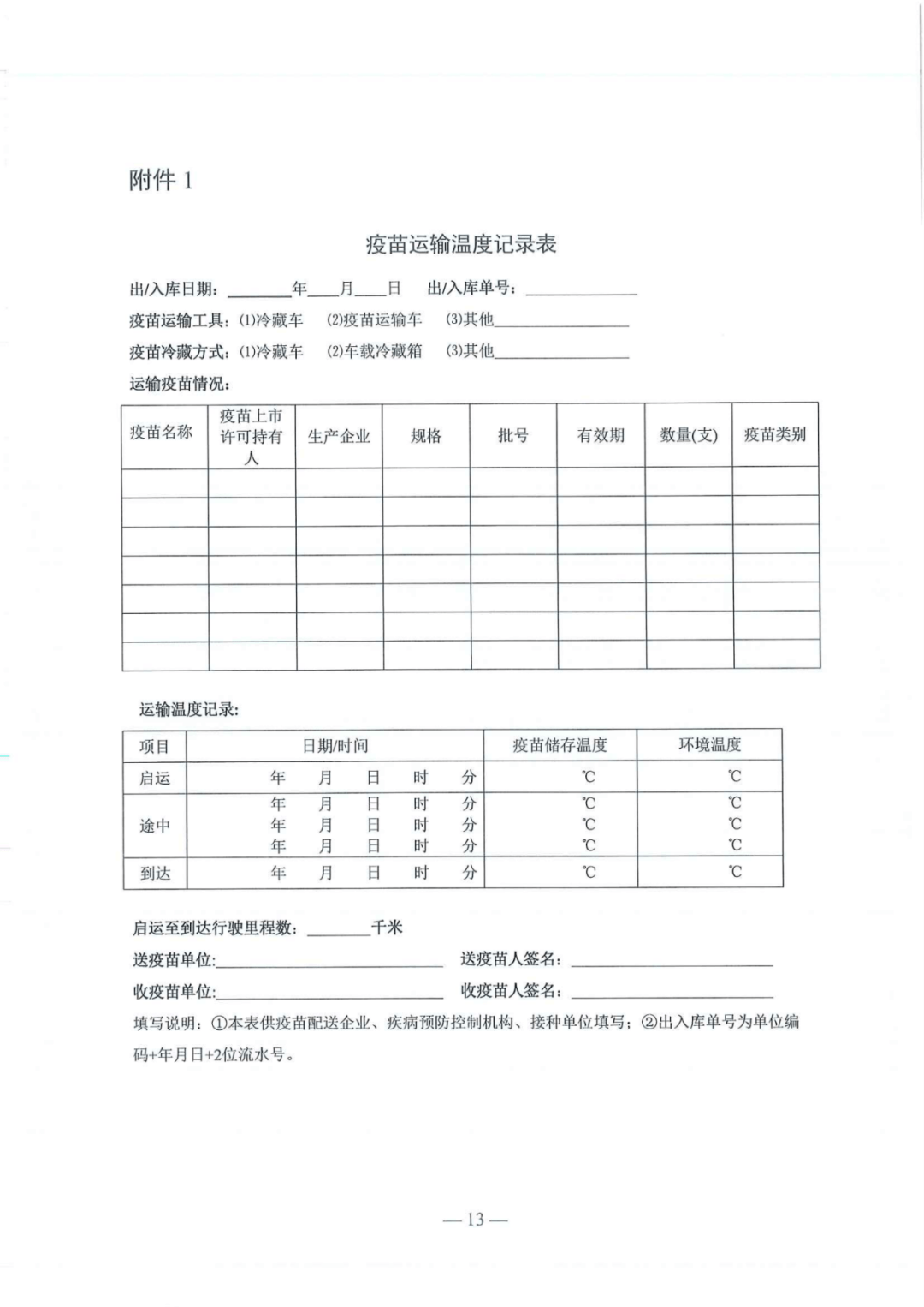 新中国人口普查表_人口普查表(3)