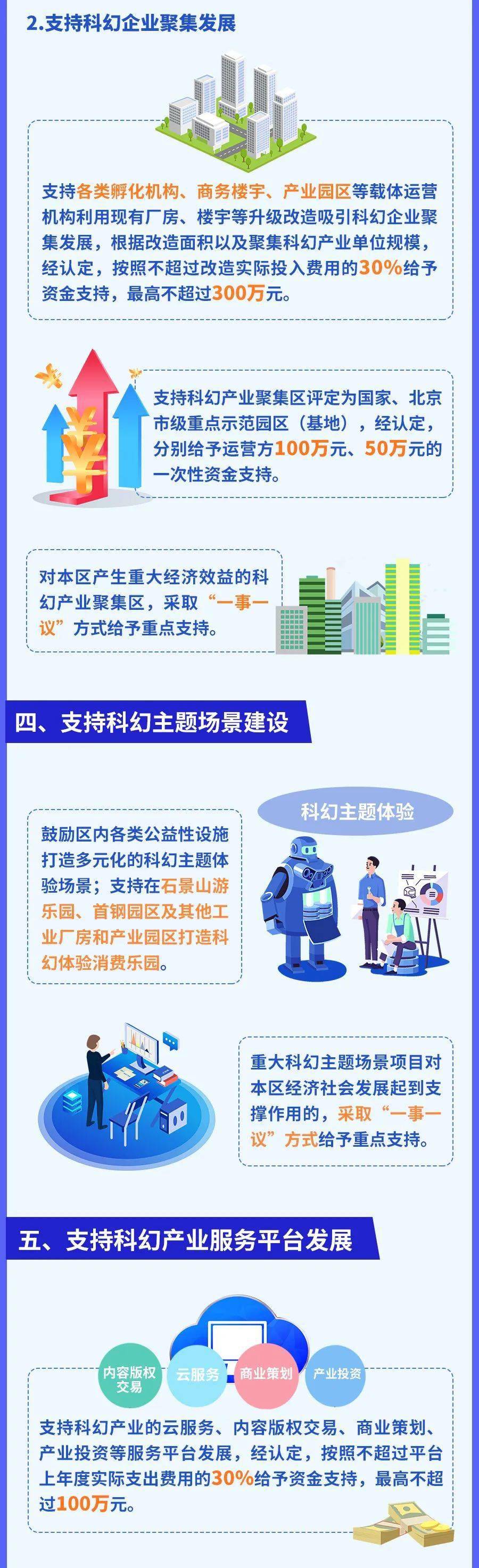 重磅！《石景山区加快科幻产业发展暂行办法》全文发布