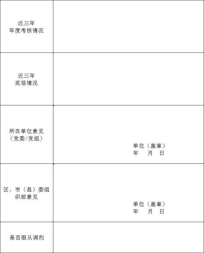 拉萨市人口 2021_拉萨市地图(2)