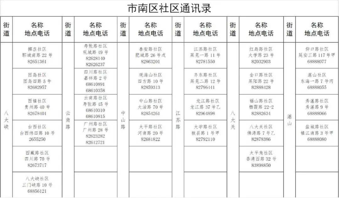 莱西市2021年人口_莱西市实验学校照片