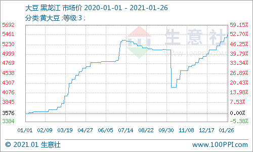 2021年锦绣边歌词曲谱(3)