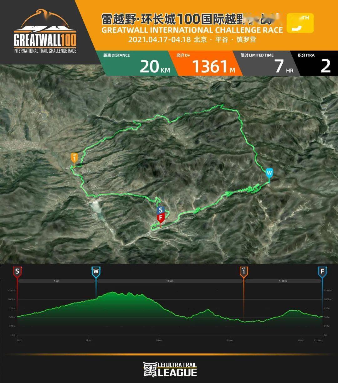 雷越野北京环长城100报名开启