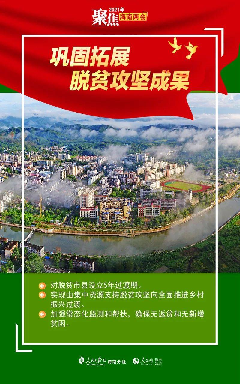 图说海南政府工作报告中乡村振兴那些事