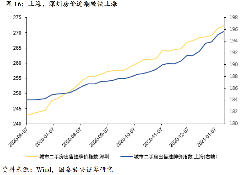 2021年5月gdp_2021年gdp世界排名