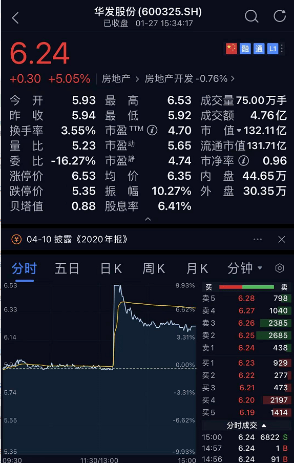 珠海一月份gdp_珠海40年gdp发展图片(2)