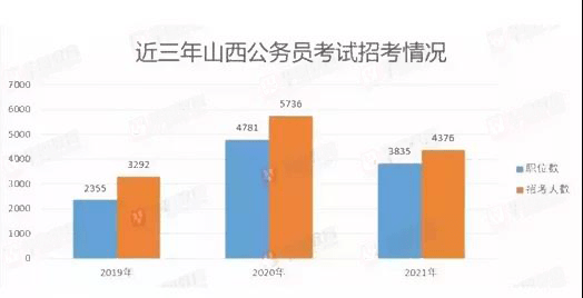 2021洪洞县人口数量_2021新年快乐图片(3)