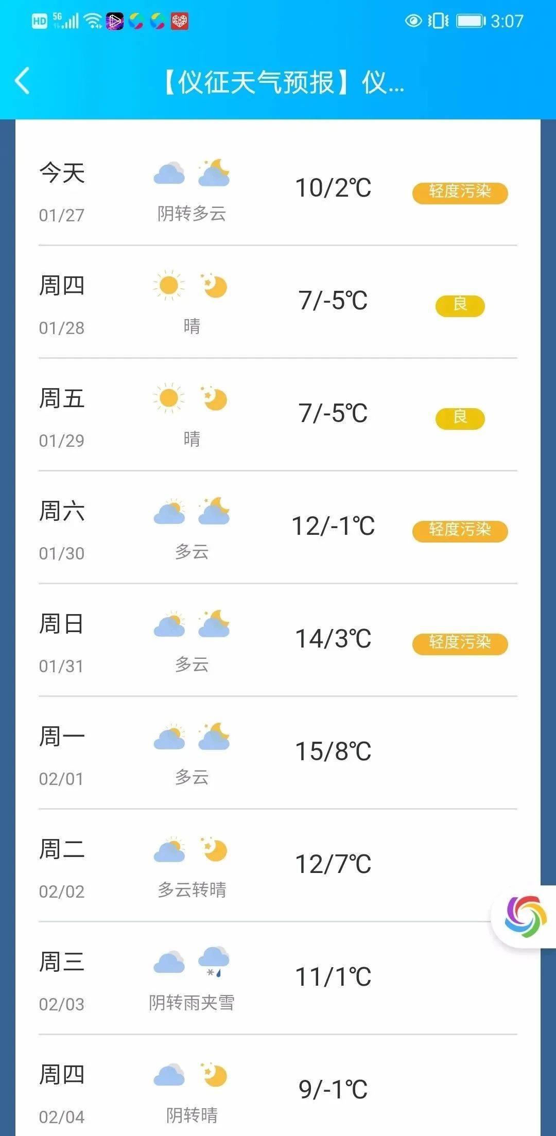 明天最高温将达到10℃仪征气象台发布天气预报,今天下午,但仪征将大
