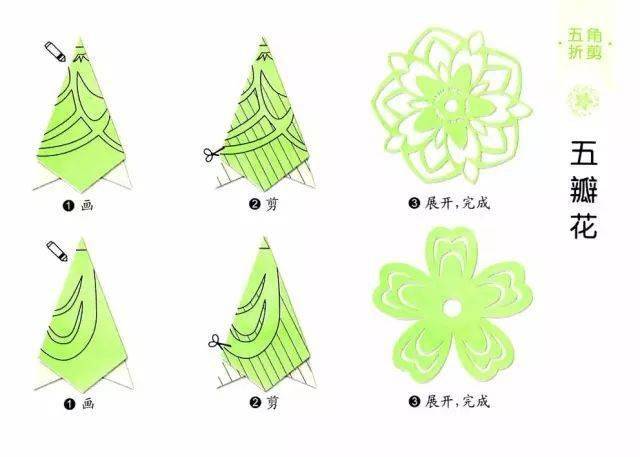 【春节剪纸】节日手工——新春剪纸精美图样