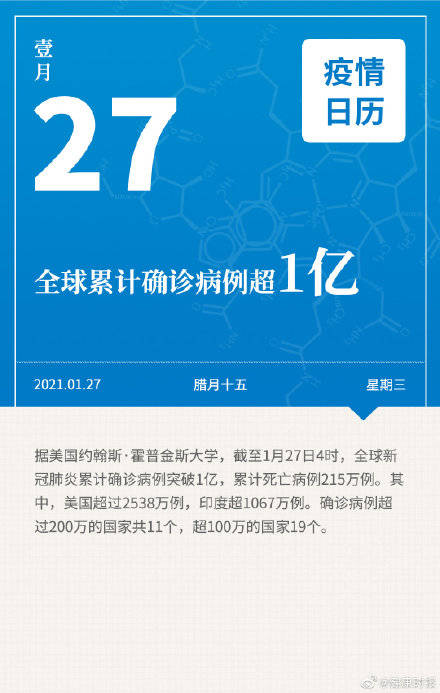 1亿 2276 7万剂 3万吨 一组数字看疫情 病例