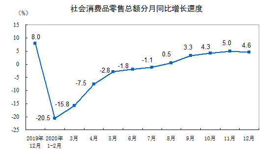 西安GDP10020亿元_西安钟楼图片