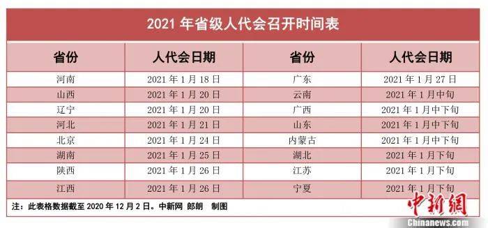 21年经济总量_2015中国年经济总量